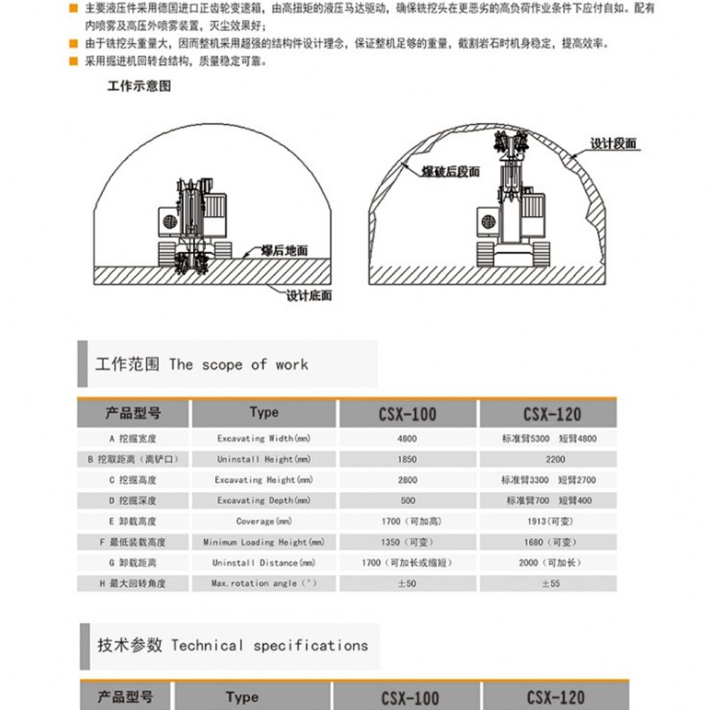 CSX-120型銑挖掘進(jìn)機