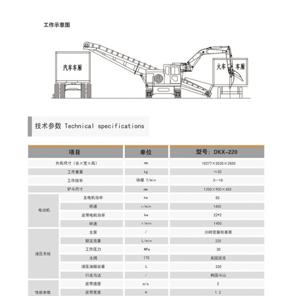 CSX-220卸煤機(jī)